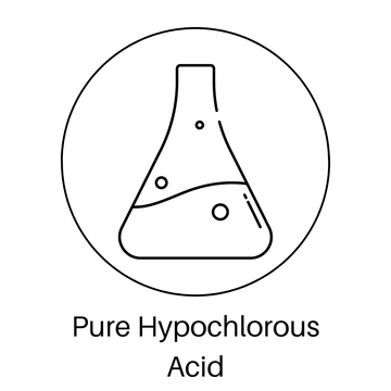 Pure_Hypochlorous_Acid_Formula_UK